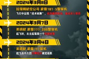 新泰印度空难伤亡惨重，安全事故频发，波音再添“麻烦事”｜图览天下