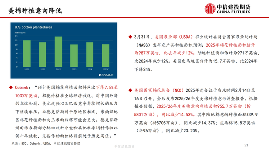【棉花纺谈】供应端阶段性缩量 疆棉基差(🏩)坚挺